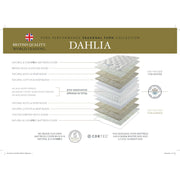 Harrison Spinks Dahlia Divan Set